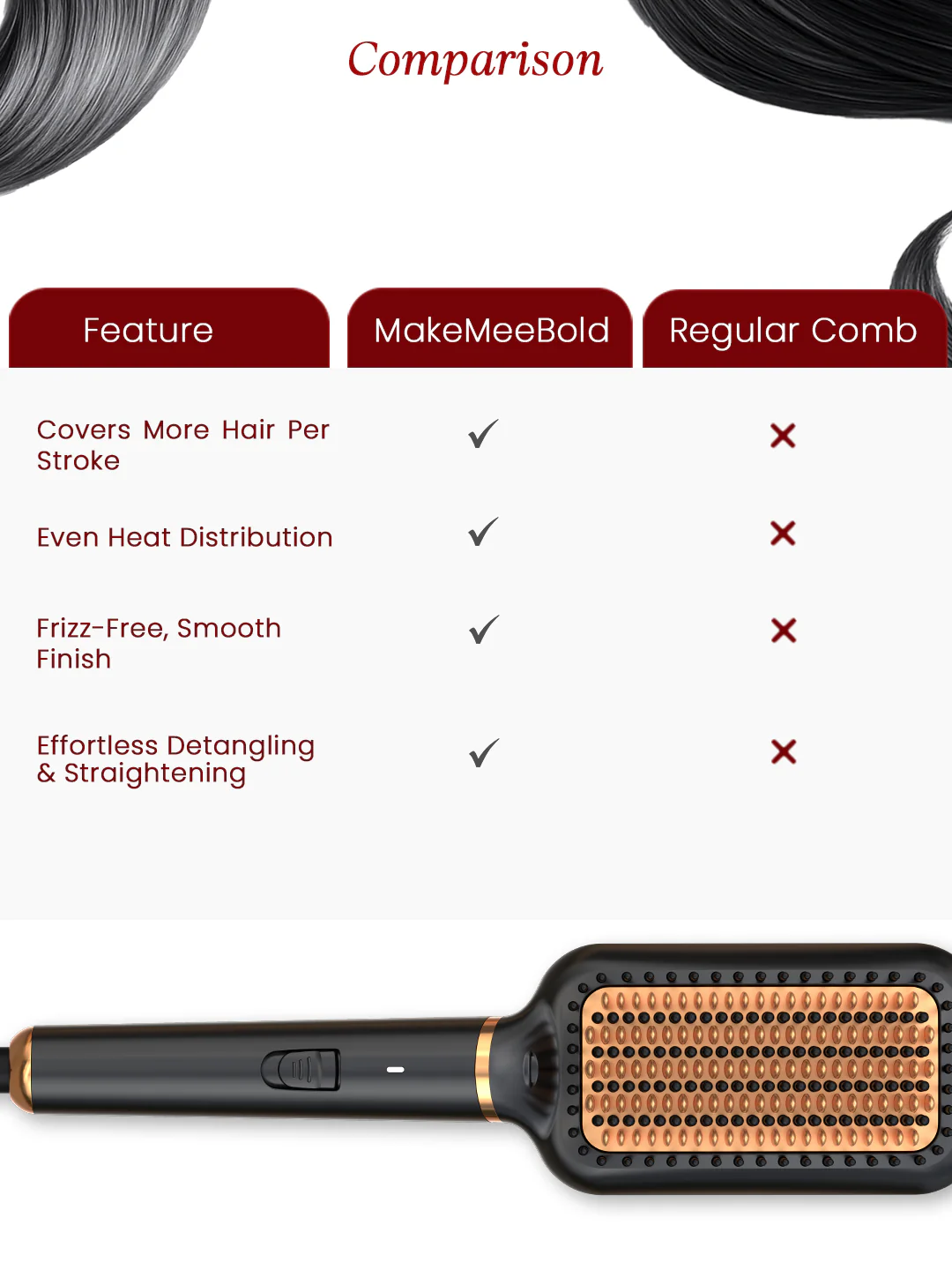 MakeMeeBold Frizz Free Straightening Brush for Hair | Hair Straightener Brush - Image 5
